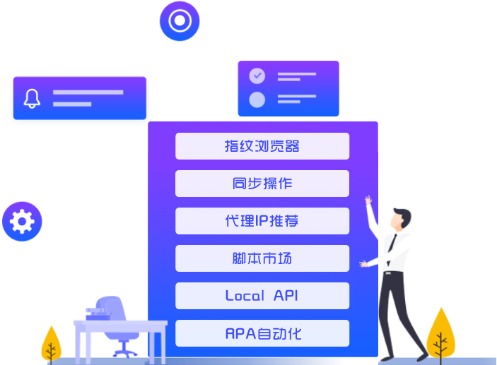 比特浏览器